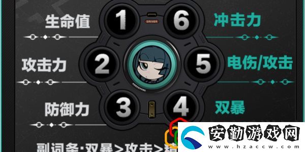 青衣驅動盤推薦