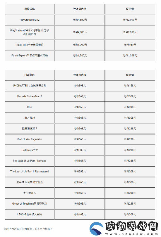 PS5游戲配件年末優(yōu)惠活動開啟！耳機游戲手柄都打折