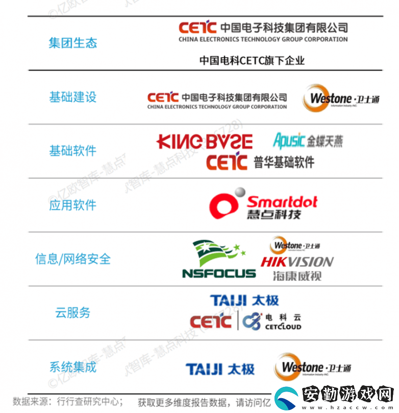 慧點科技榮耀登榜！2024信創(chuàng)百強展現(xiàn)央國企數(shù)字化轉(zhuǎn)型新力量
