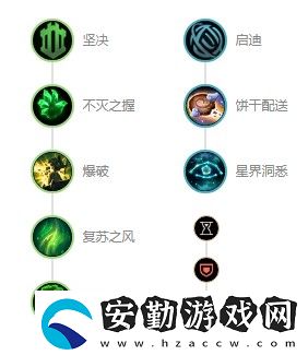英雄聯盟s12沙漠死神內瑟斯出裝天賦推薦