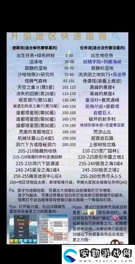 冒險島2路障熊究竟藏身何處深度解析刷新地點與圖鑒揭秘！