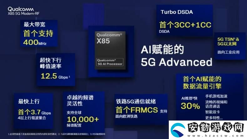 蘋果自研5G基帶挑戰(zhàn)高通