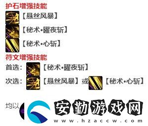 dnf刃影護石和符文最佳搭配