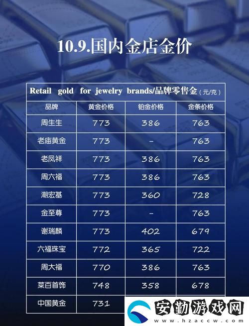 內(nèi)容豐富精產(chǎn)國(guó)品一二三區(qū)別9999