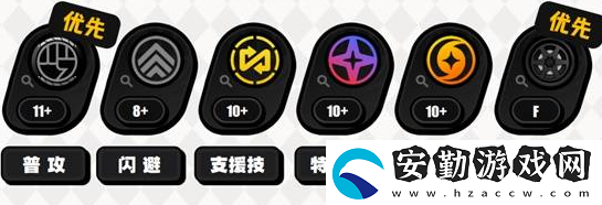 絕區(qū)零扳機(jī)技能怎么加點